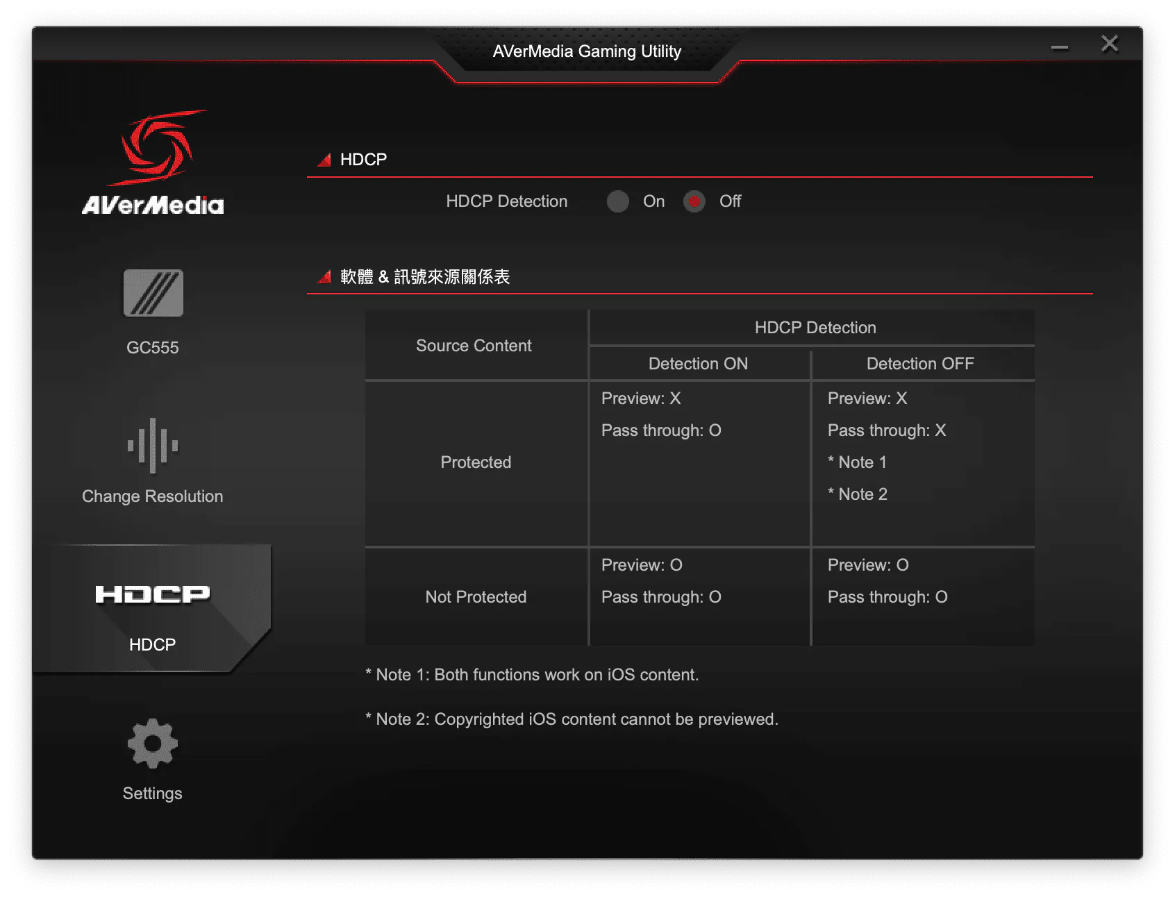 Trên tay AVerMedia Live Gamer Bolt GC555: Capture card tốt nhất cho hệ máy console