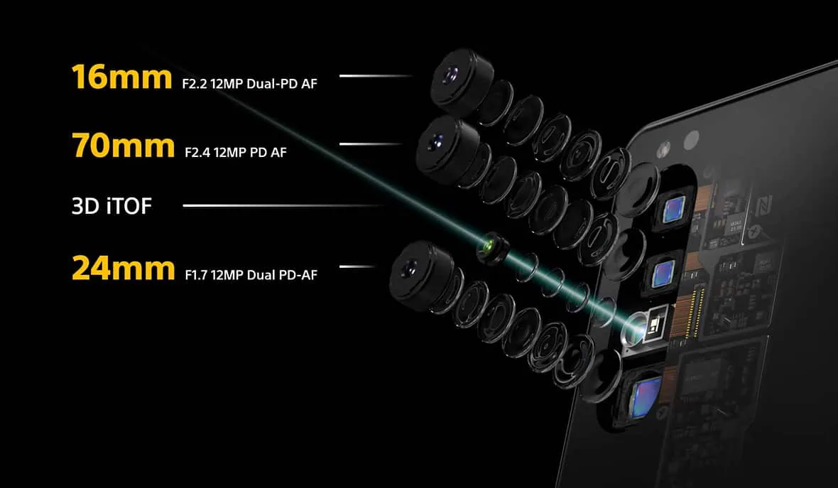 Sony ra mắt Xperia Pro, điện thoại lai màn hình HDR kiêm thiết bị live stream