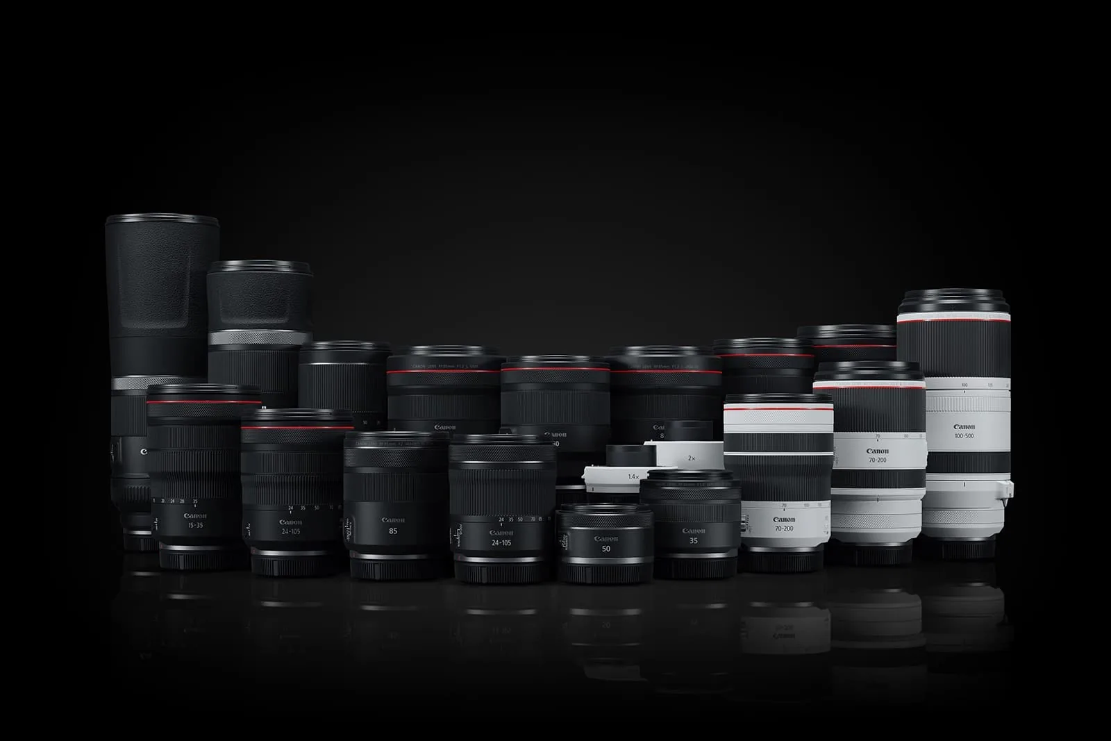 Canon hiện tại đã sản xuất hơn 150 triệu ống kính RF và EF
