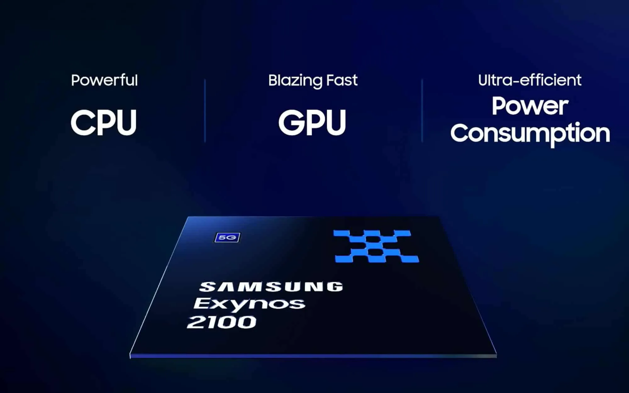 Điều gì khiến cho hiệu năng của Samsung Galaxy S21 được xem là đỉnh của chóp trên thị trường?