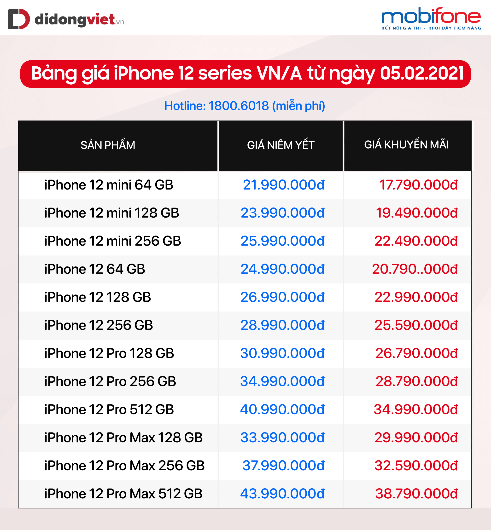 iPhone 12 Pro, 12 Pro Max giảm đến 6.2 triệu dịp cận Tết