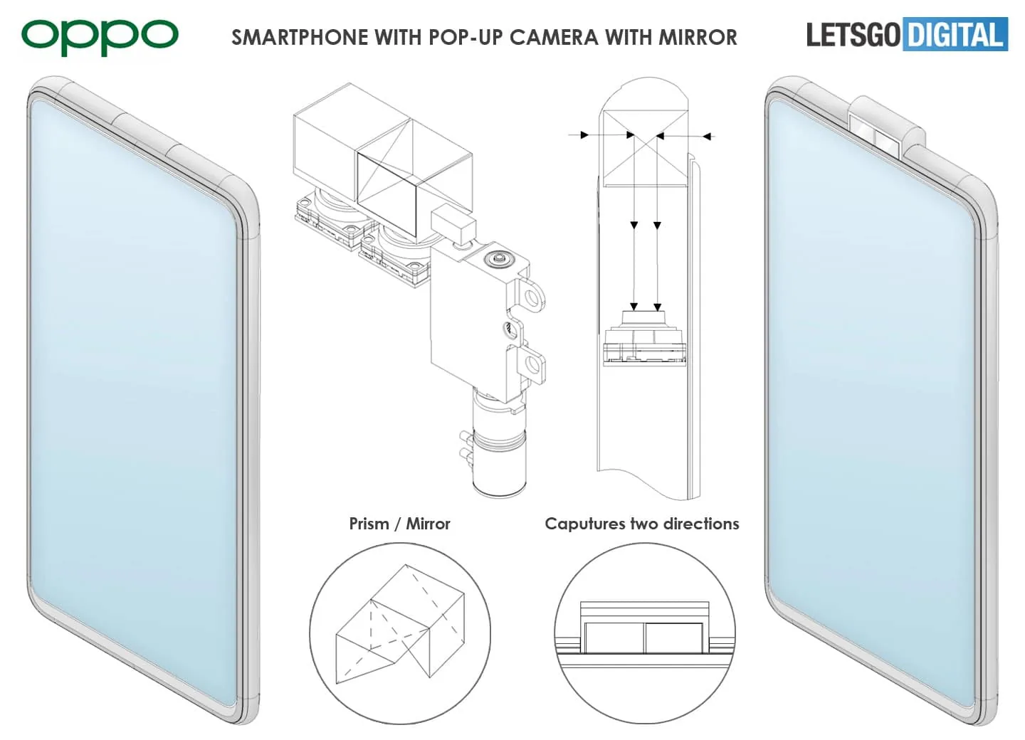 OPPO phát triển camera cho smartphone với khả năng chụp hai hướng