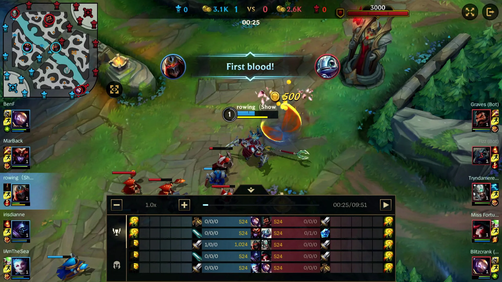 Chi tiết bản cập nhật 2.1 game Tốc Chiến: Thêm nhiều tính năng và tướng mới, thêm trang phục Siêu Phẩm