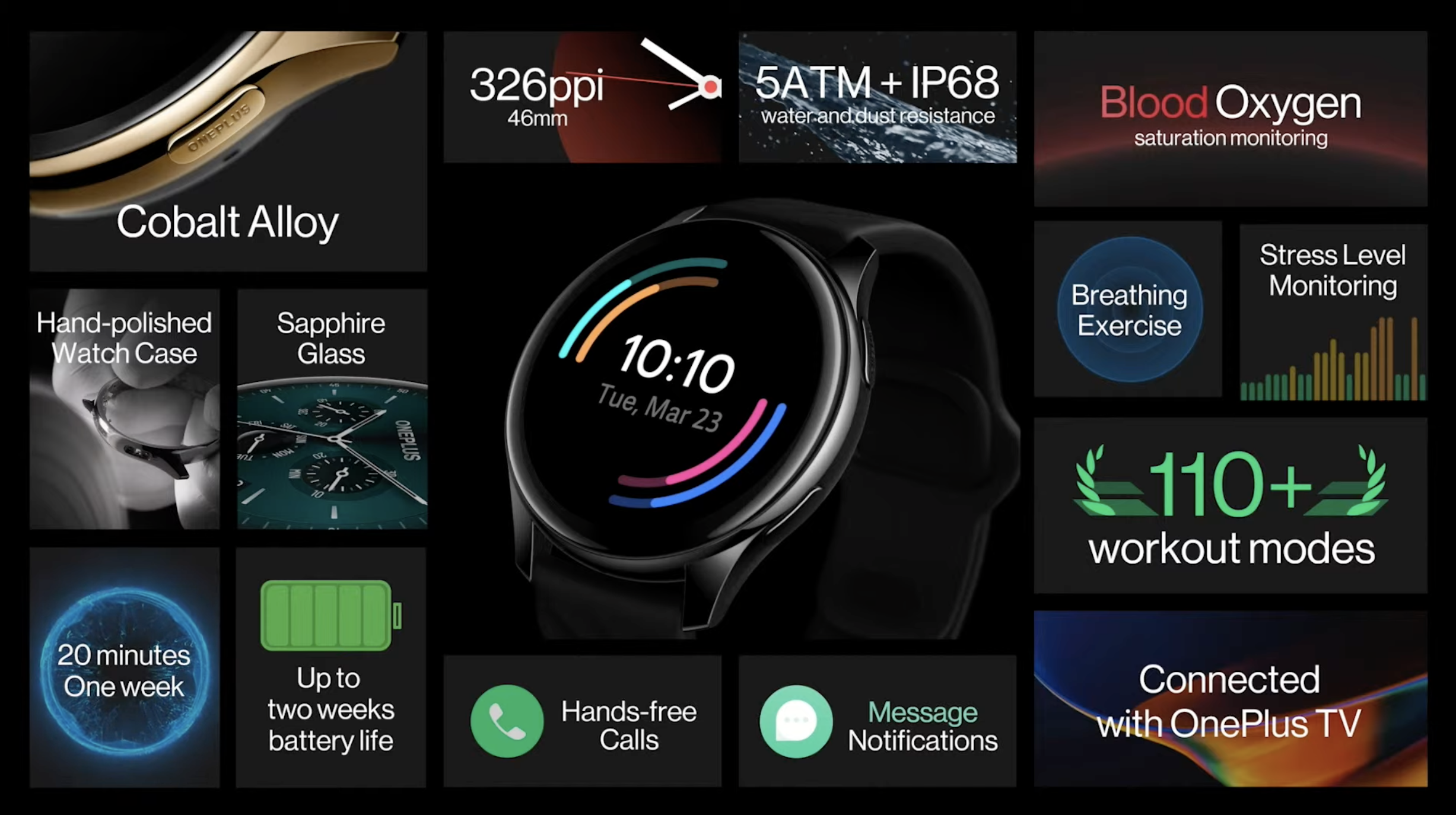 OnePlus Watch ra mắt với, smartwatch đầu tiên đến từ thương hiệu OnePlus