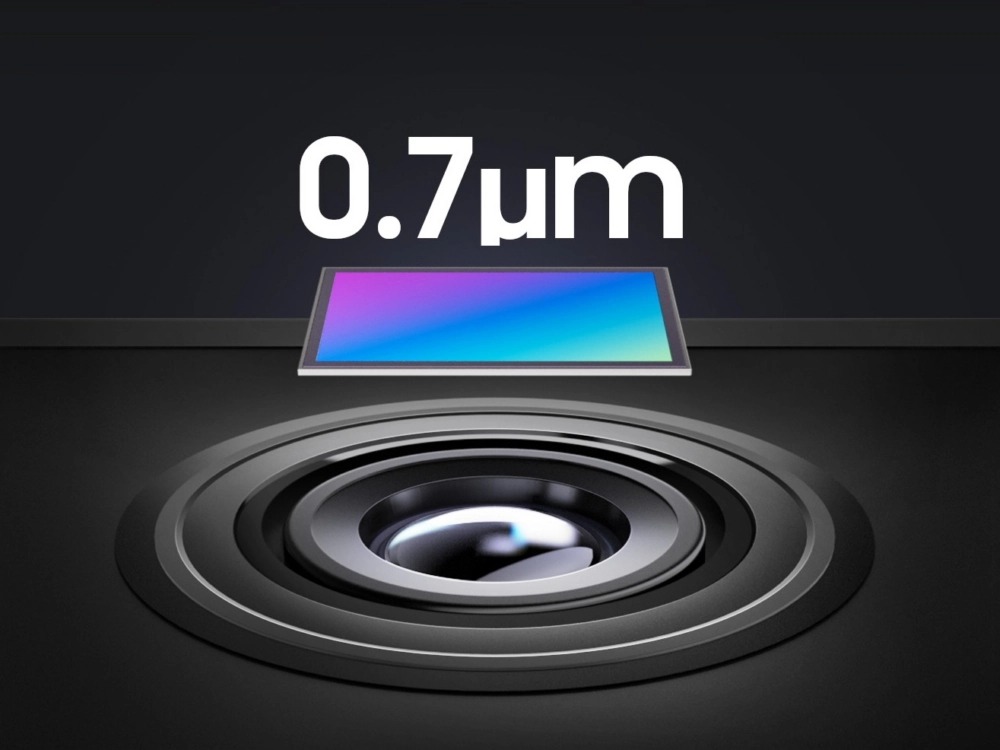 Dòng cảm biến cảm biến ISOCELL 2.0 của Samsung có thể thu nhỏ điểm ảnh mà không làm giảm chất lượng