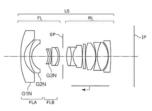 Canon nộp bằng sáng chế hé lộ thiết kế quang học cho ba ống kính góc siêu rộng RF F2.8
