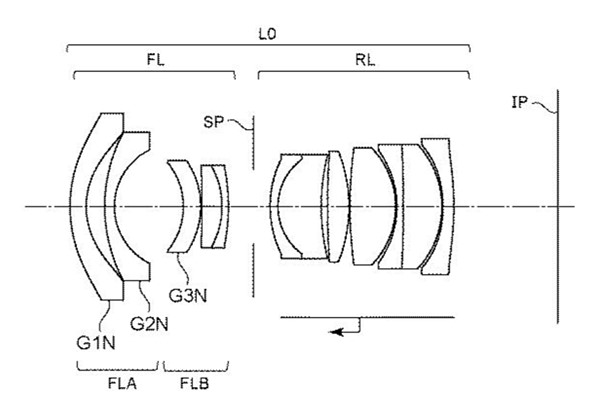 Canon nộp bằng sáng chế hé lộ thiết kế quang học cho ba ống kính góc siêu rộng RF F2.8