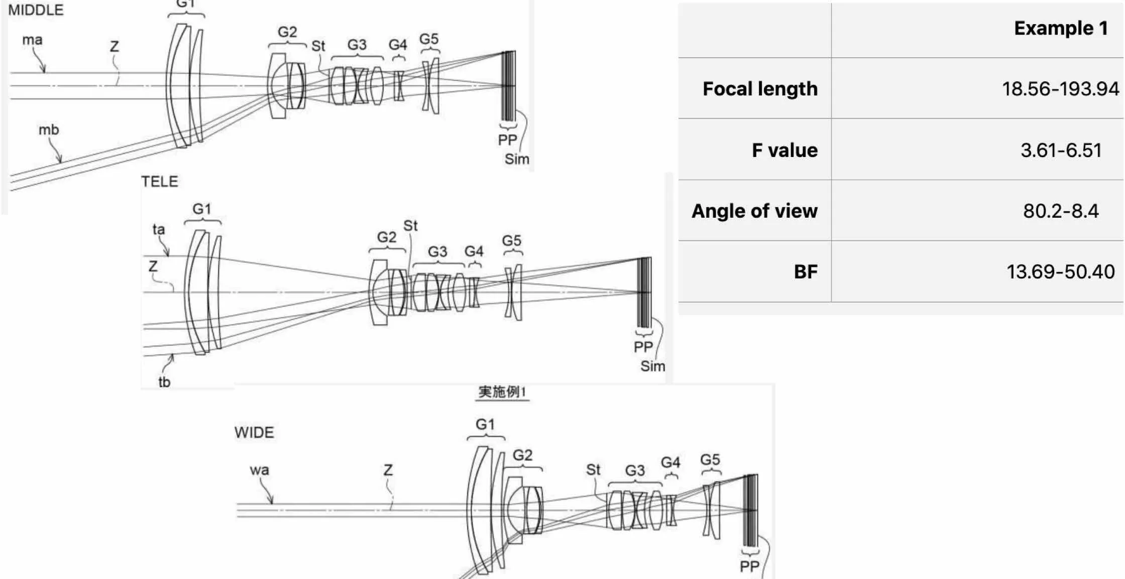 Bằng sáng chế ống kính XF 18-200mm F3.5-6.5 vừa được đăng tải trở lại