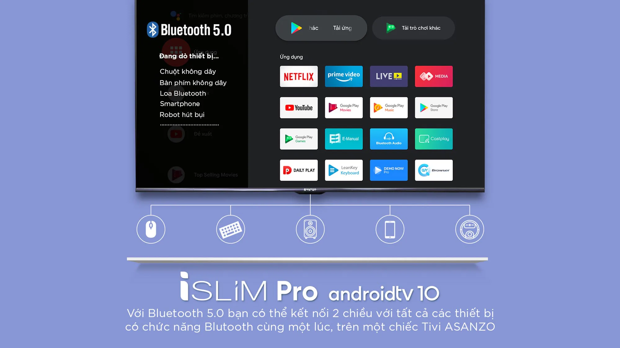 Asanzo bắt tay với Google ra mắt Smart TV thương hiệu Việt đầu tiên thị trường chạy Android TV 10