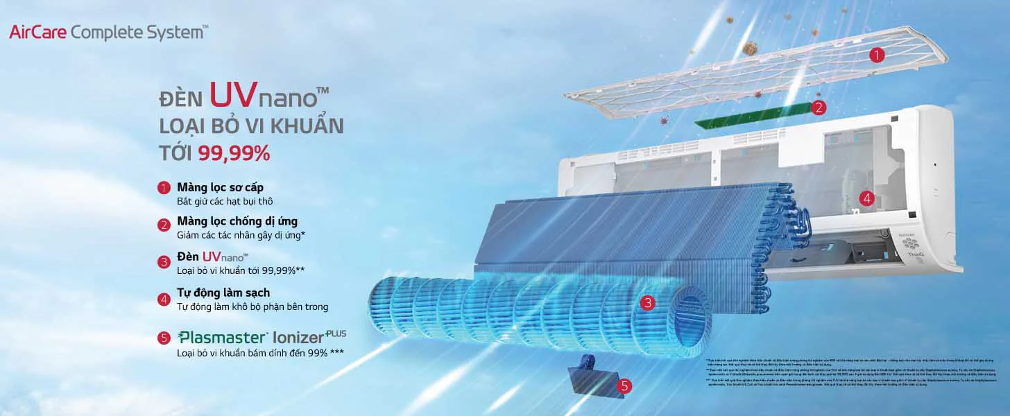 LG giới thiệu Máy điều hoà lọc khí cao cấp LG Dualcool 2021 với công nghệ siêu lọc khí UVNano