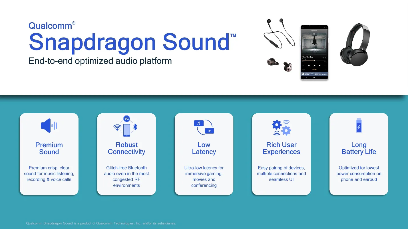 Qualcomm tái định nghĩa Wireless Audio với công nghệ Snapdragon Sound