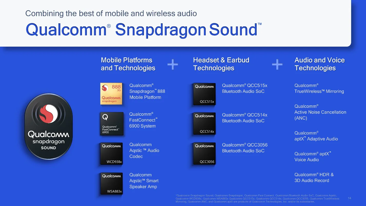 Qualcomm tái định nghĩa Wireless Audio với công nghệ Snapdragon Sound