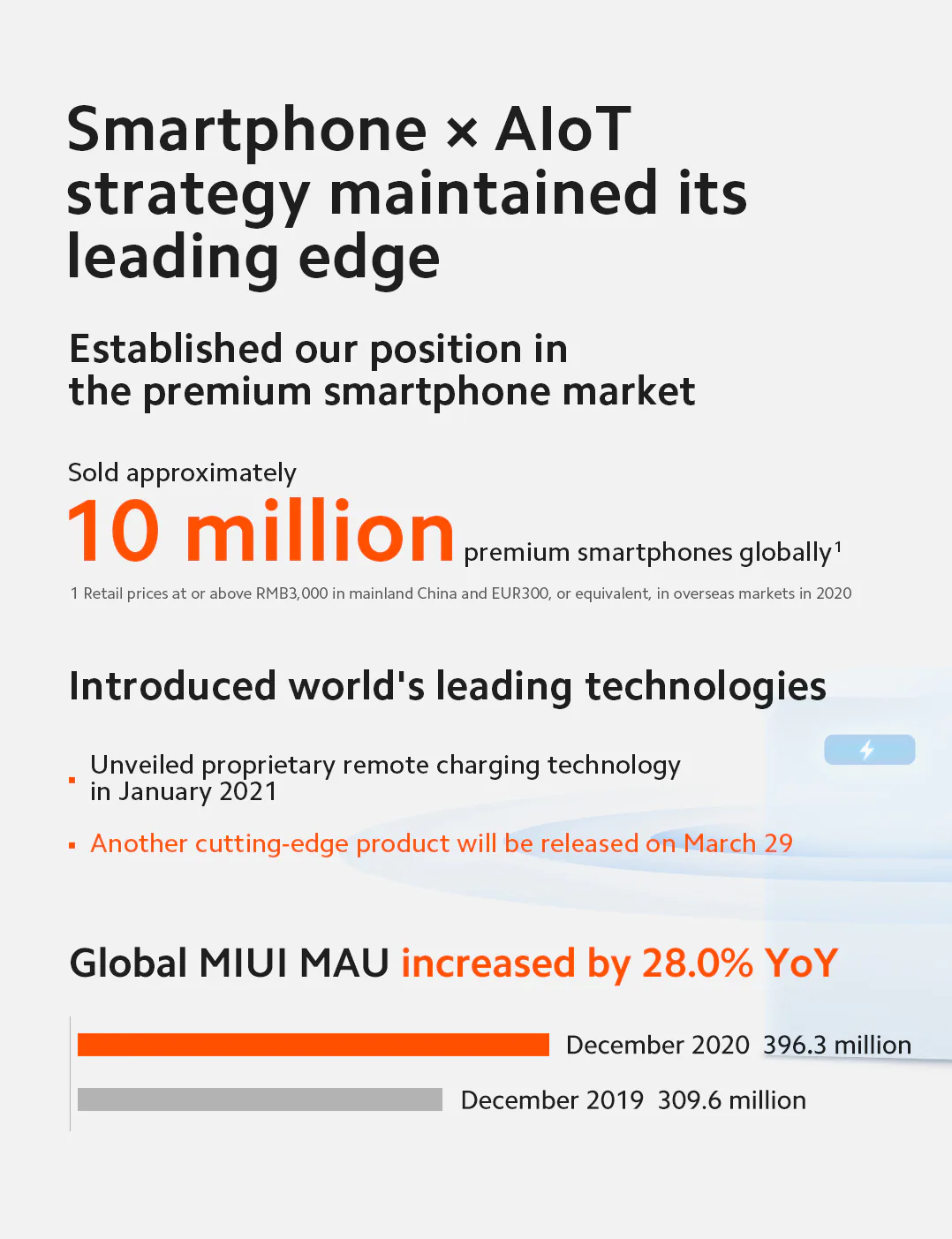 Xiaomi: Doanh thu và lợi nhuận tăng trưởng bền vững trong năm 2020