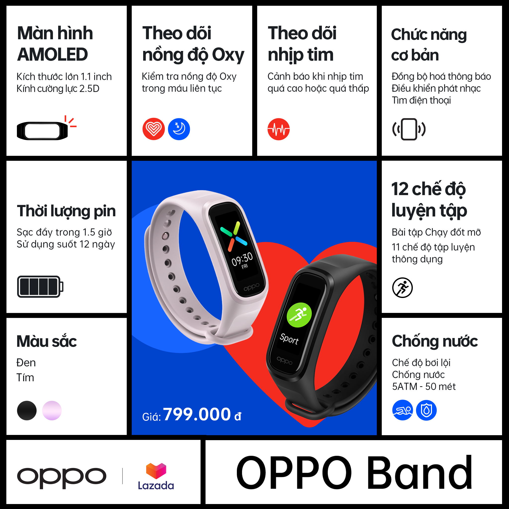 OPPO Band chính thức ra mắt tại Việt Nam: Theo dõi sức khỏe toàn diện với tính năng đo chỉ số SpO2 liên tục