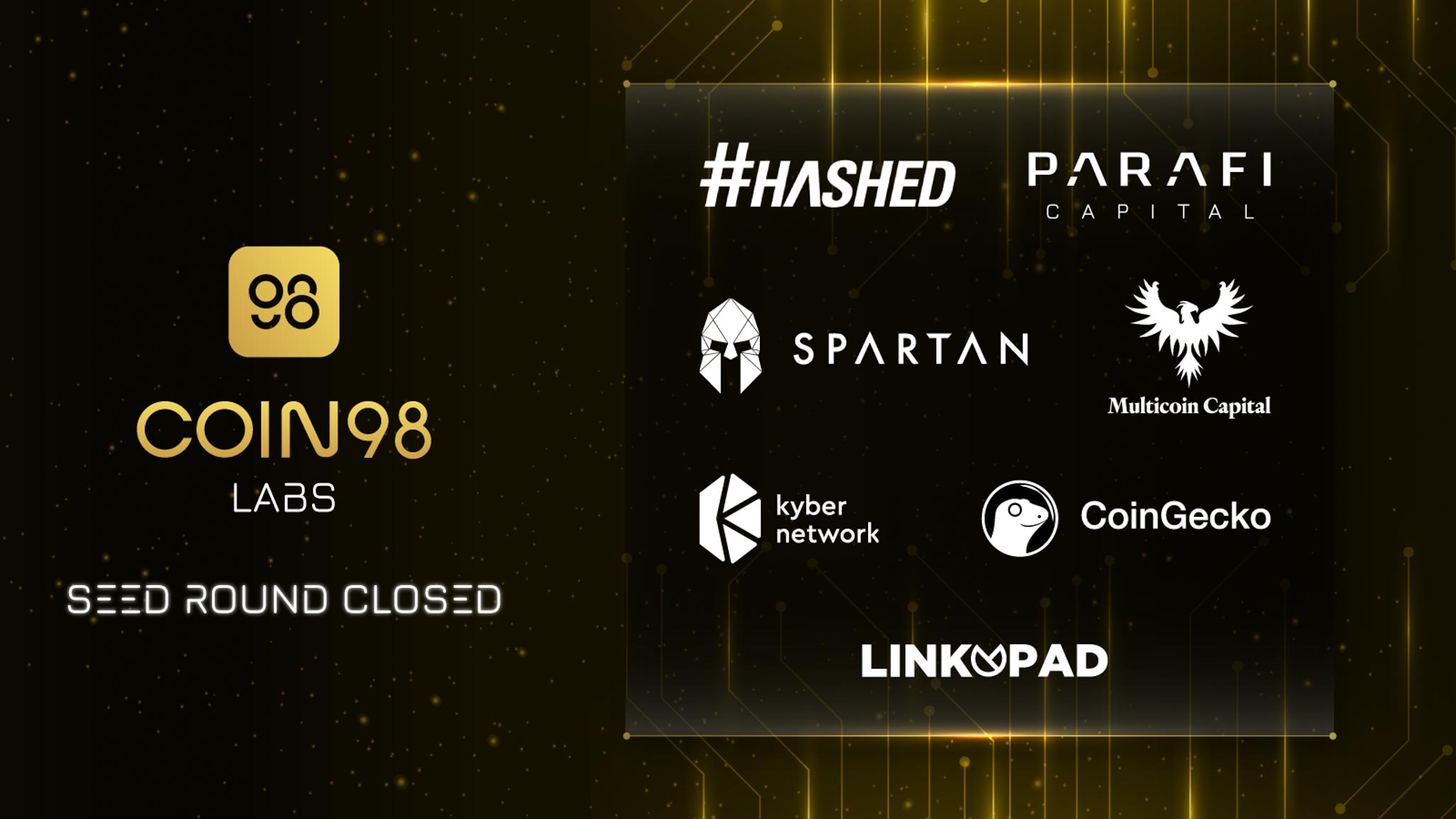 Coin98 Labs hoàn thành gọi vốn 1.25 triệu đô vòng Seed, dẫn đầu bởi các quỹ ParaFi Capital, Multicoin Capital, Hashed và Spartan Group