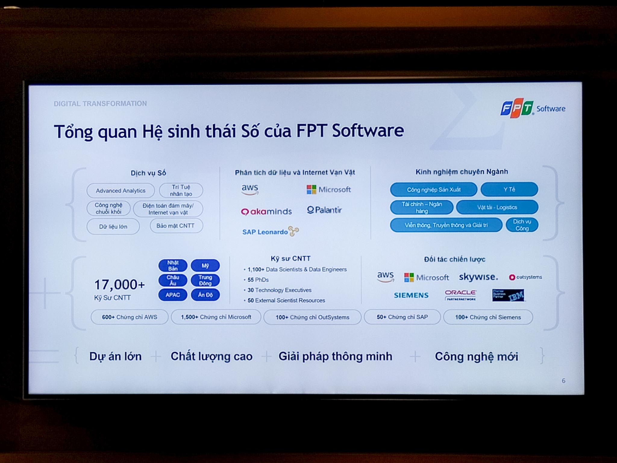 Sứ mệnh của FPT Software trong công cuộc chuyển đổi số tại Việt Nam