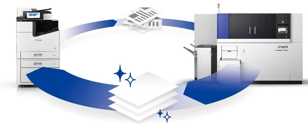Hướng đến in ấn bền vững, Epson chính thức ra mắt chiến dịch truyền thông “Be Cool”