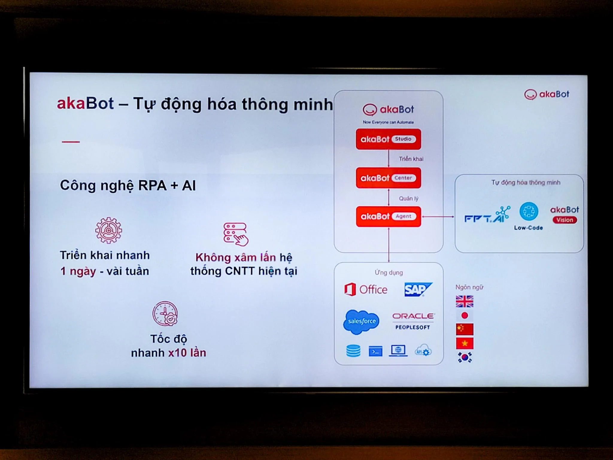 Sứ mệnh của FPT Software trong công cuộc chuyển đổi số tại Việt Nam