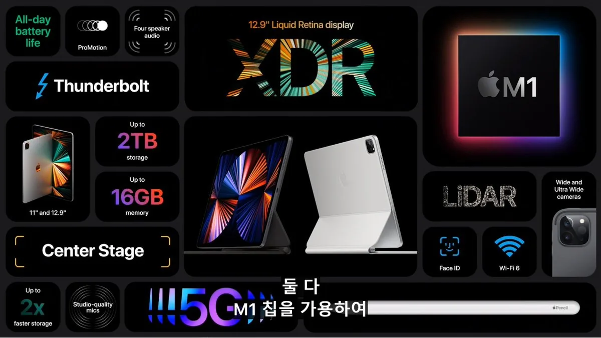 Apple sẽ không có ý định hợp nhất iPad và Mac lại với nhau