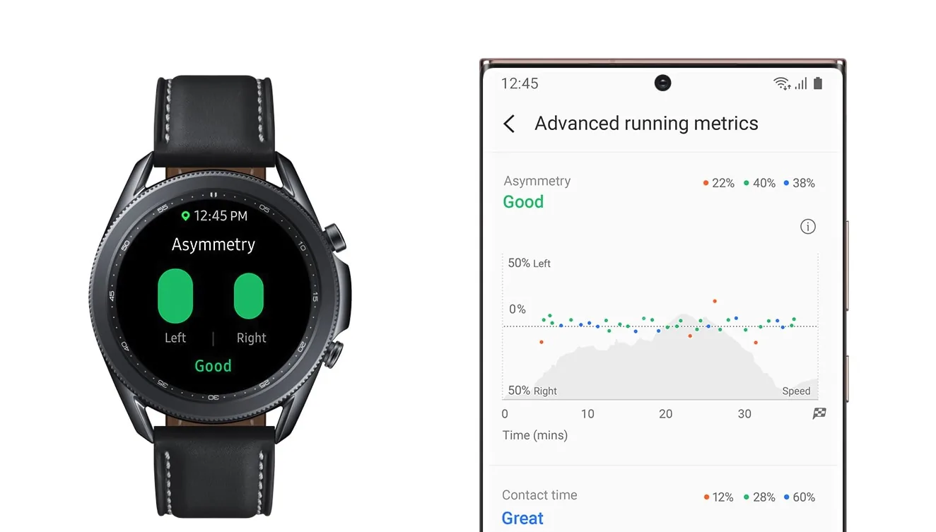 Loạt công nghệ đỉnh giúp bạn "cân bằng nhịp sống" trên Galaxy Watch3