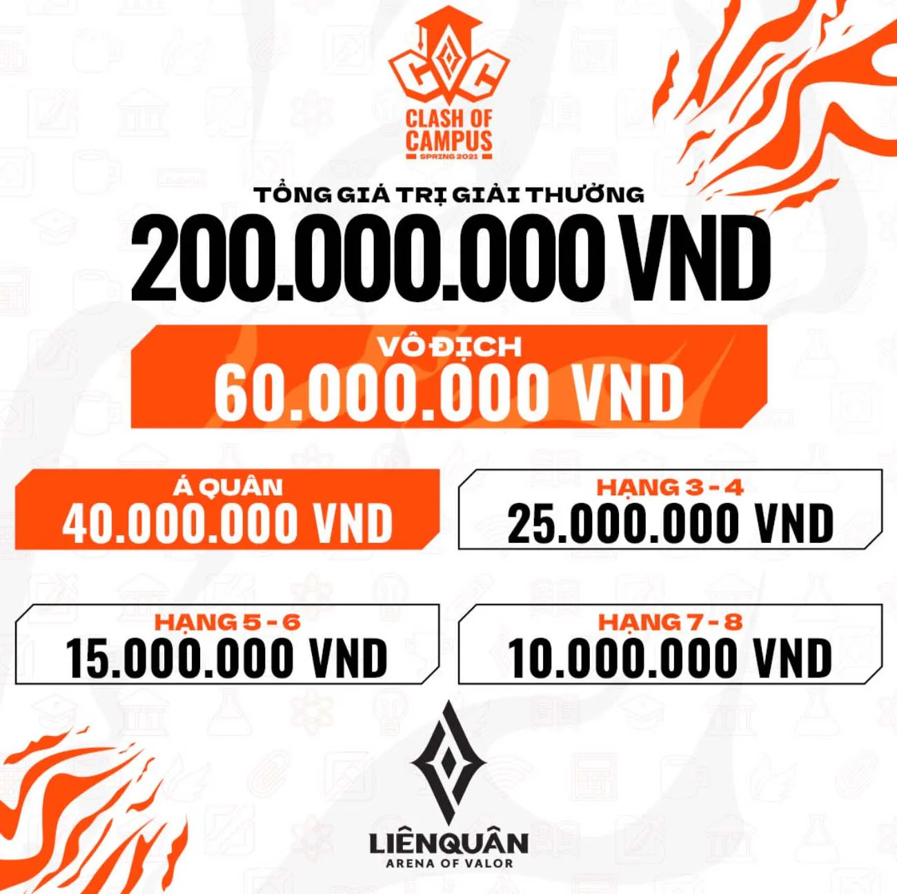 “Chơi Không?” - Màn comeback đỉnh cao của LowG cùng với Liên Quân Mobile tại giải đấu sinh viên toàn quốc - Clash of Campus