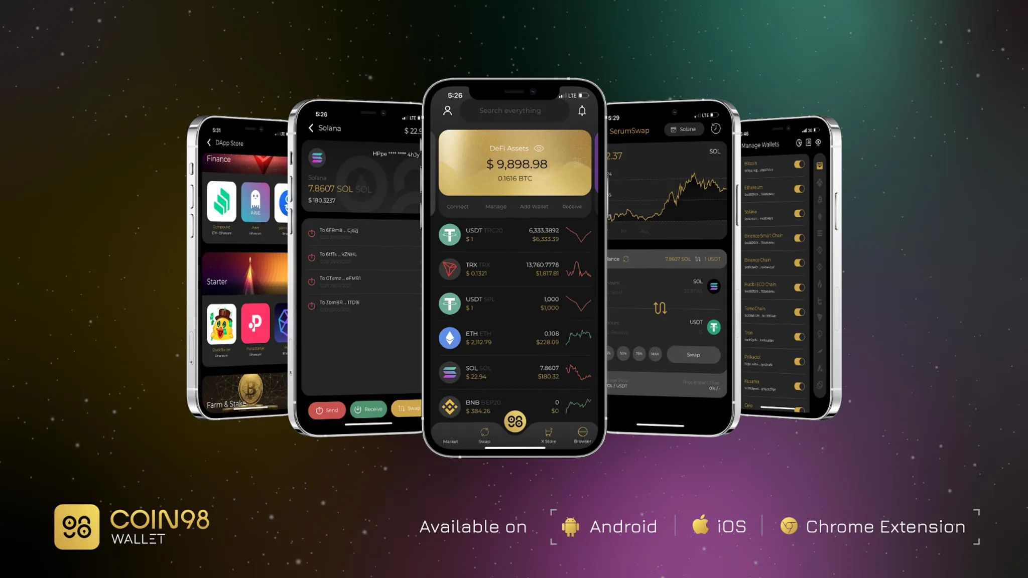 Coin98 Labs hoàn thành gọi vốn 1.25 triệu đô vòng Seed, dẫn đầu bởi các quỹ ParaFi Capital, Multicoin Capital, Hashed và Spartan Group