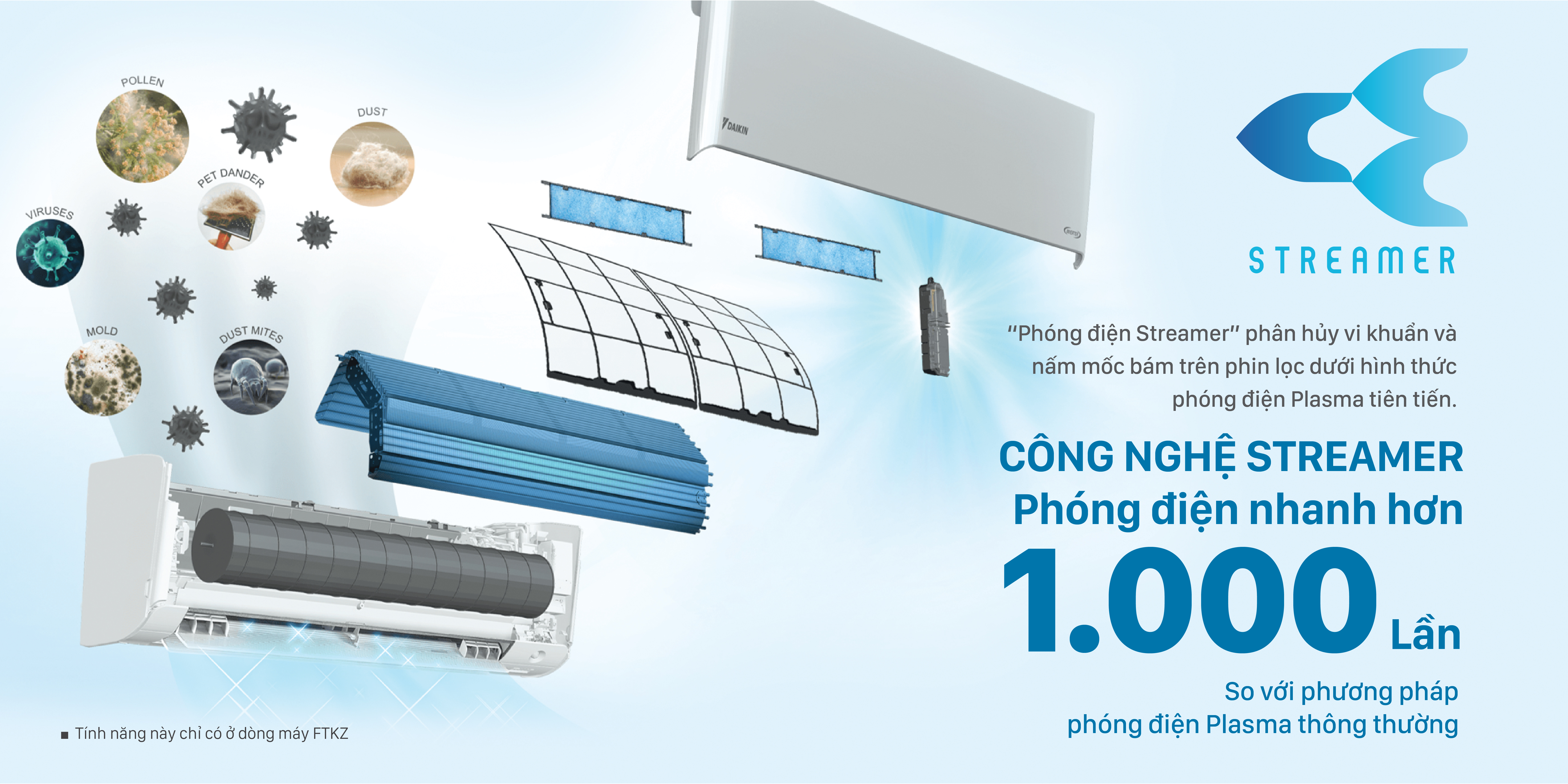 Sau công nghệ Inverter, điều hòa cần những gì để đáp ứng các vấn đề trong mùa nóng