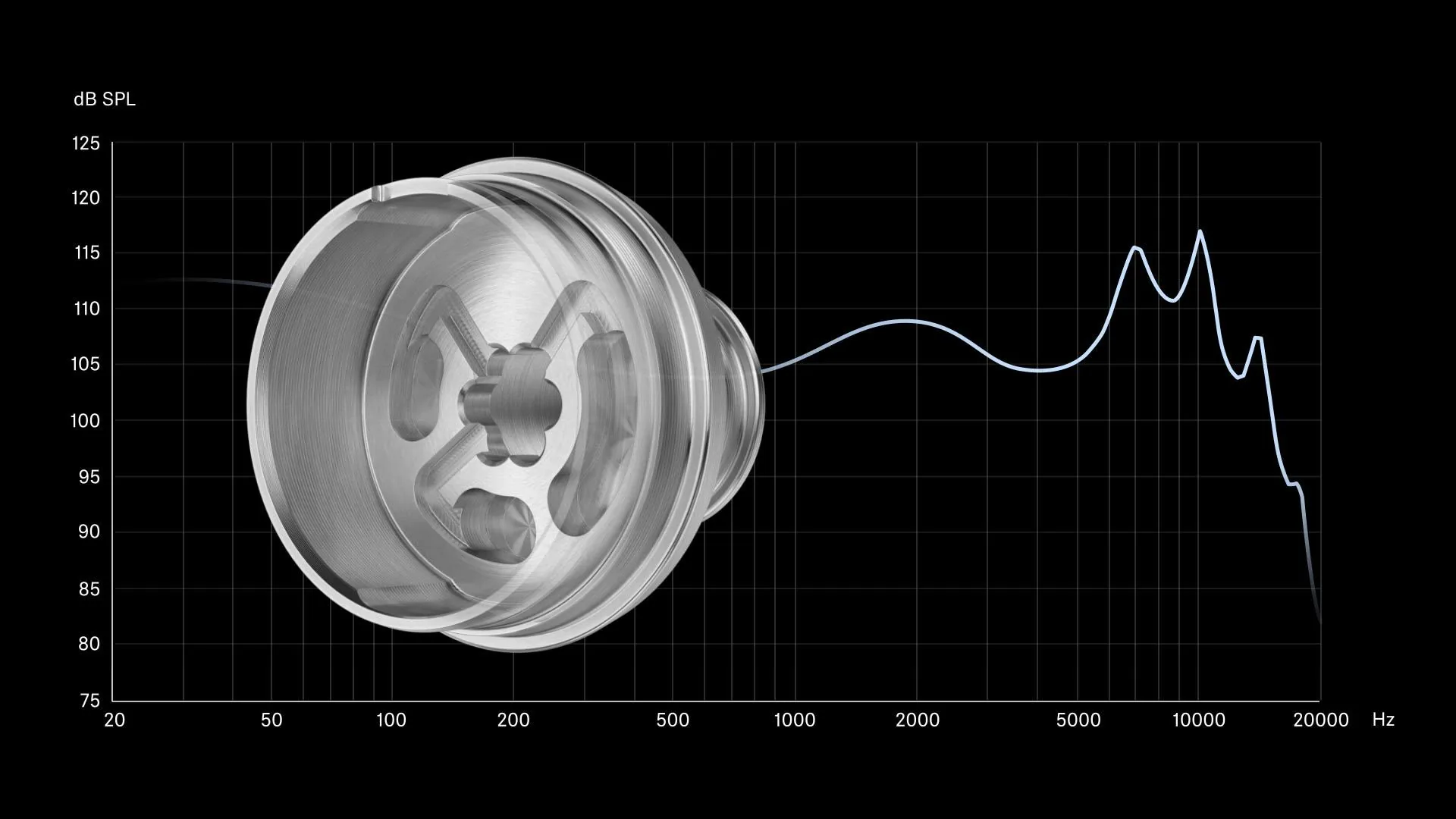 Sennheiser ra mắt tai nghe in-ear cao cấp Sennheiser IE 900, giá 36,590,000 VND