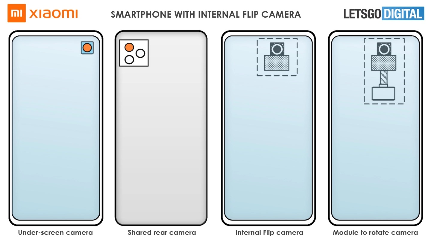 Xiaomi đang phát triển công nghệ camera dưới màn hình cho cả phía sau smartphone