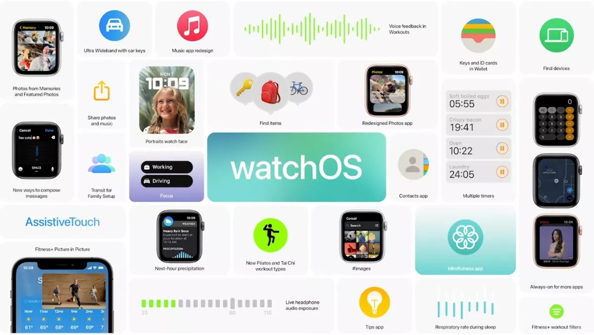 Apple Watch Series 7 sẽ có viền màn hình mỏng hơn, vi xử lý nhanh hơn và công nghệ Ultra Wideband mới