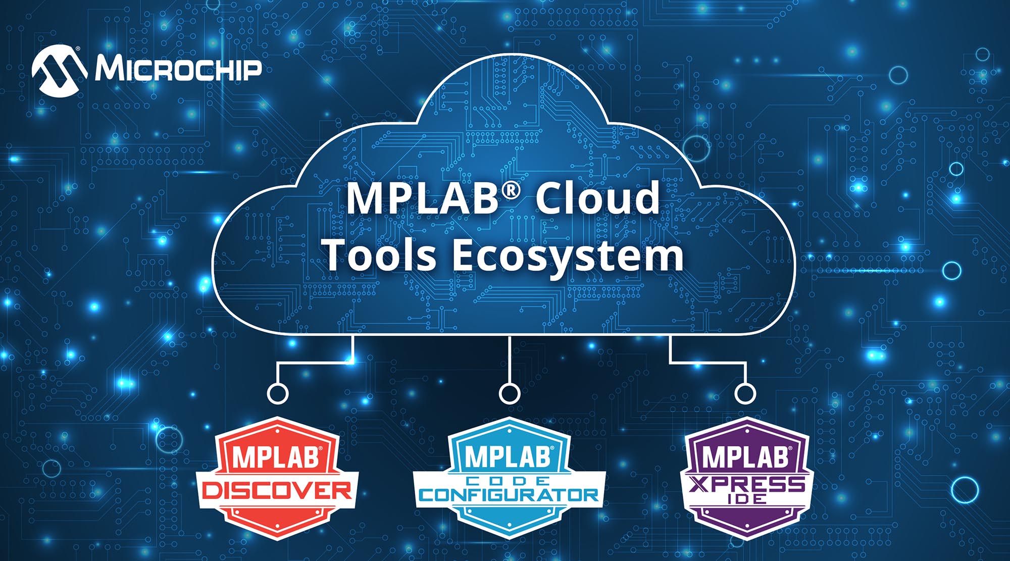 Hệ sinh thái công cụ điện toán đám mây MPLAB đưa quy trình phát triển an toàn, độc lập với nền tảng vào các bộ vi điều khiển PIC và AVR