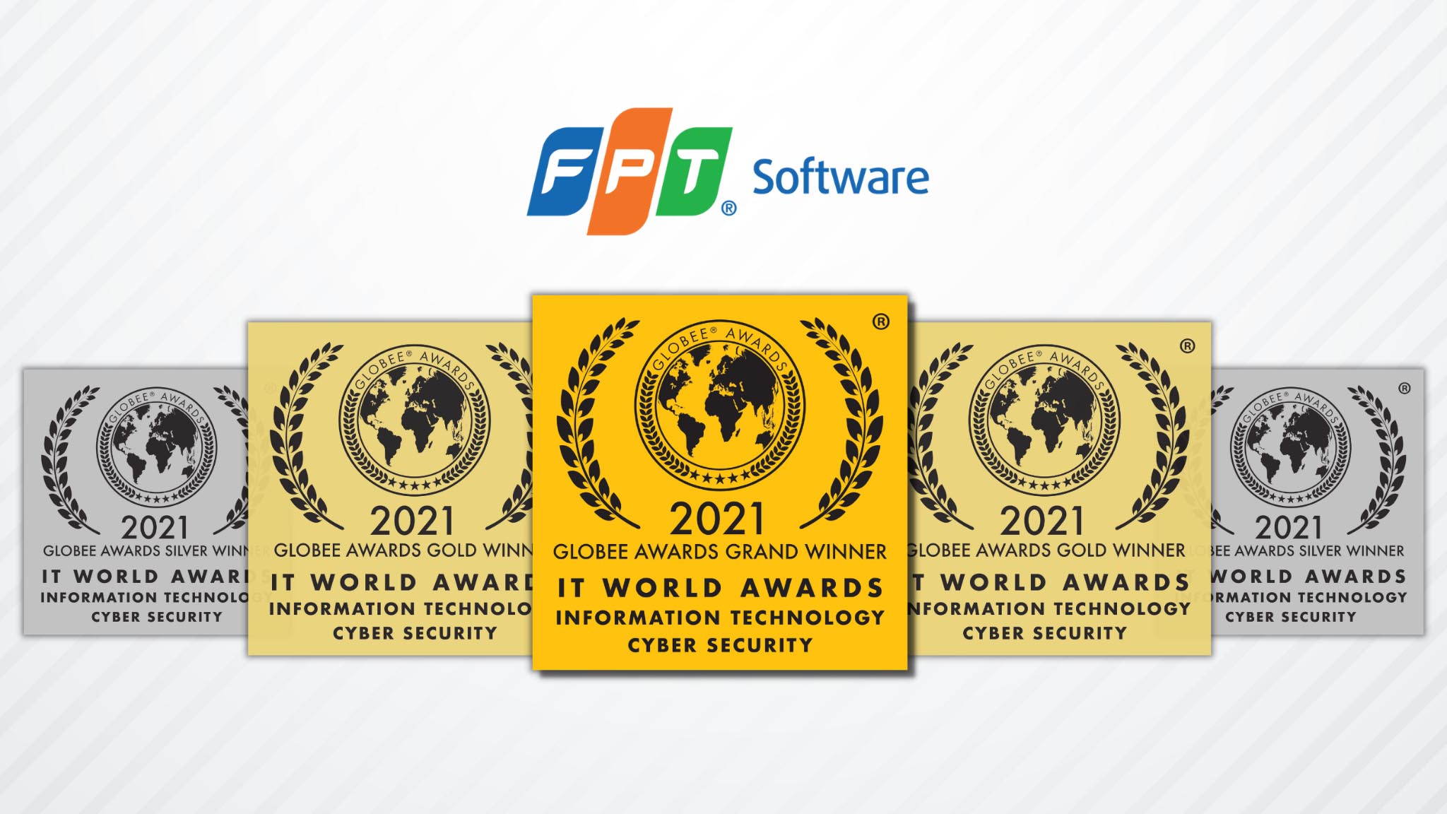 FPT Software thắng loạt giải thưởng IT World 2021