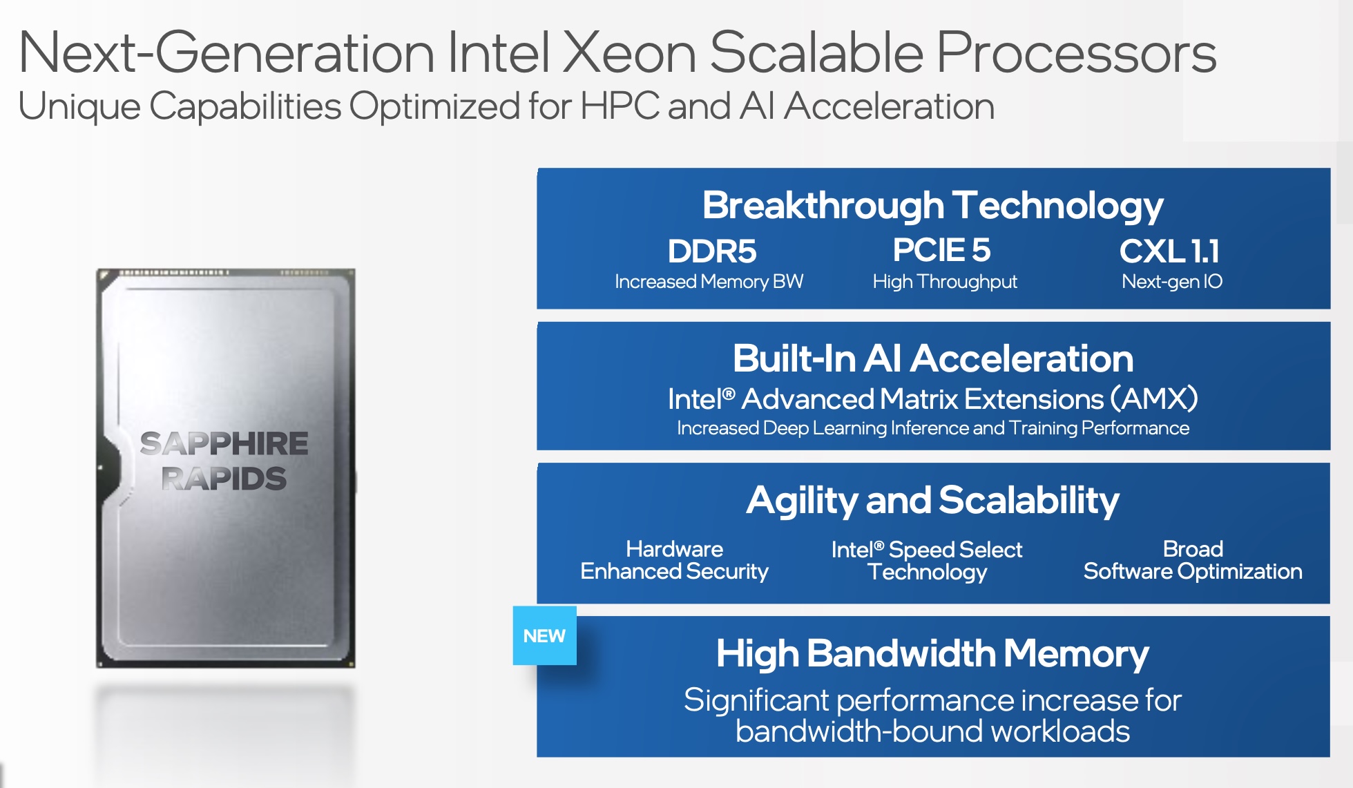 Intel đẩy mạnh phát triển Điện toán hiệu suất cao (HPC) và Trí tuệ nhân tạo (AI) với bộ xử lý toàn năng XPU