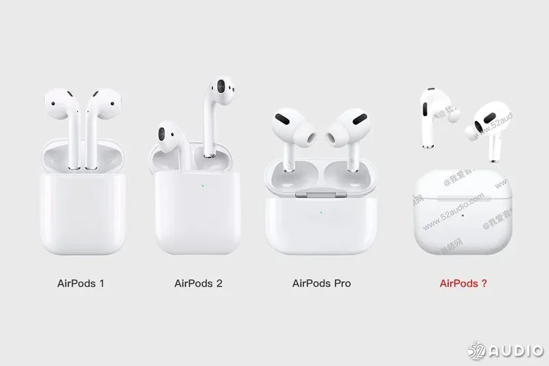AirPods mới dự kiến ra mắt cuối năm nay vì các thành phần đã bắt đầu được giao đi