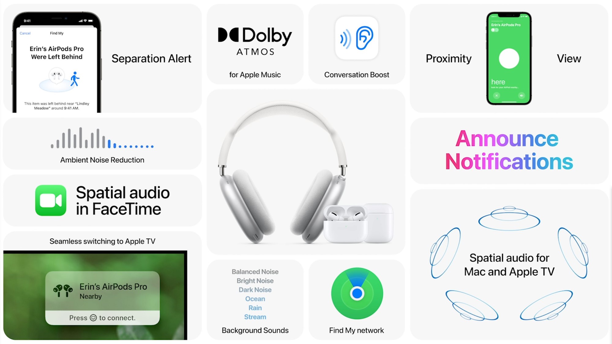 Apple cập nhật tính năng cho AirPods giúp dễ nghe và dễ tìm kiếm hơn