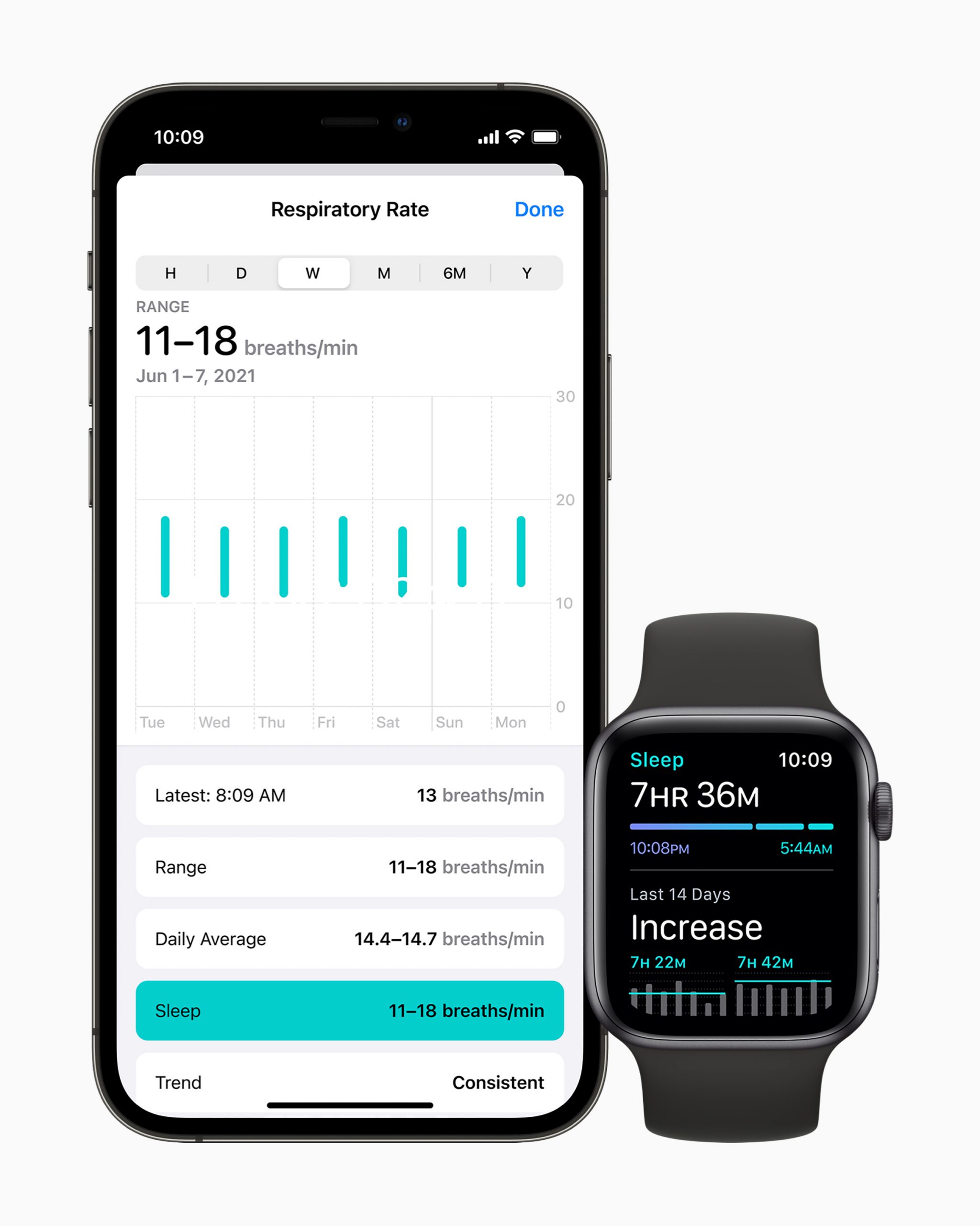 watchOS 8 ra mắt với nhiều tính năng mới cho ứng dụng Health