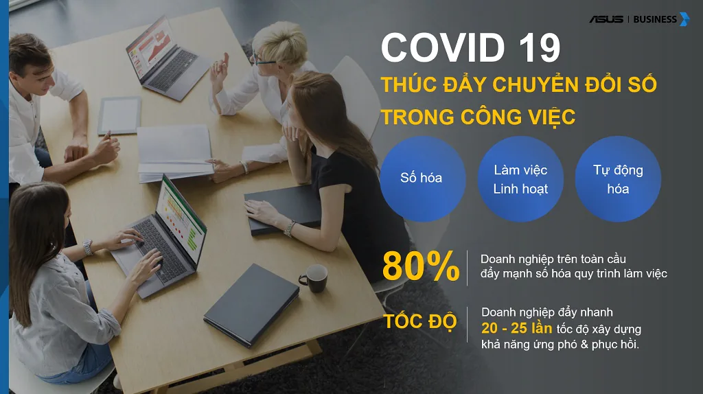 ASUS giới thiệu thế hệ mới của laptop Doanh nhân ASUS ExpertBook B9 (B9400)