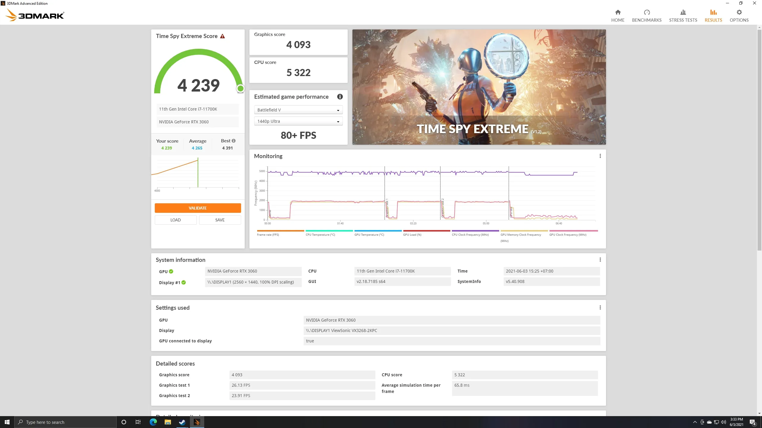 Đánh giá bo mạch chủ MAG B560 TOMAHAWK WIFI cùng với card đồ hoạ GeForce RTX 3060 Ventus 3X 12GB OC từ MSI: Sự kết hợp mạnh mẽ đầy ngọt ngào