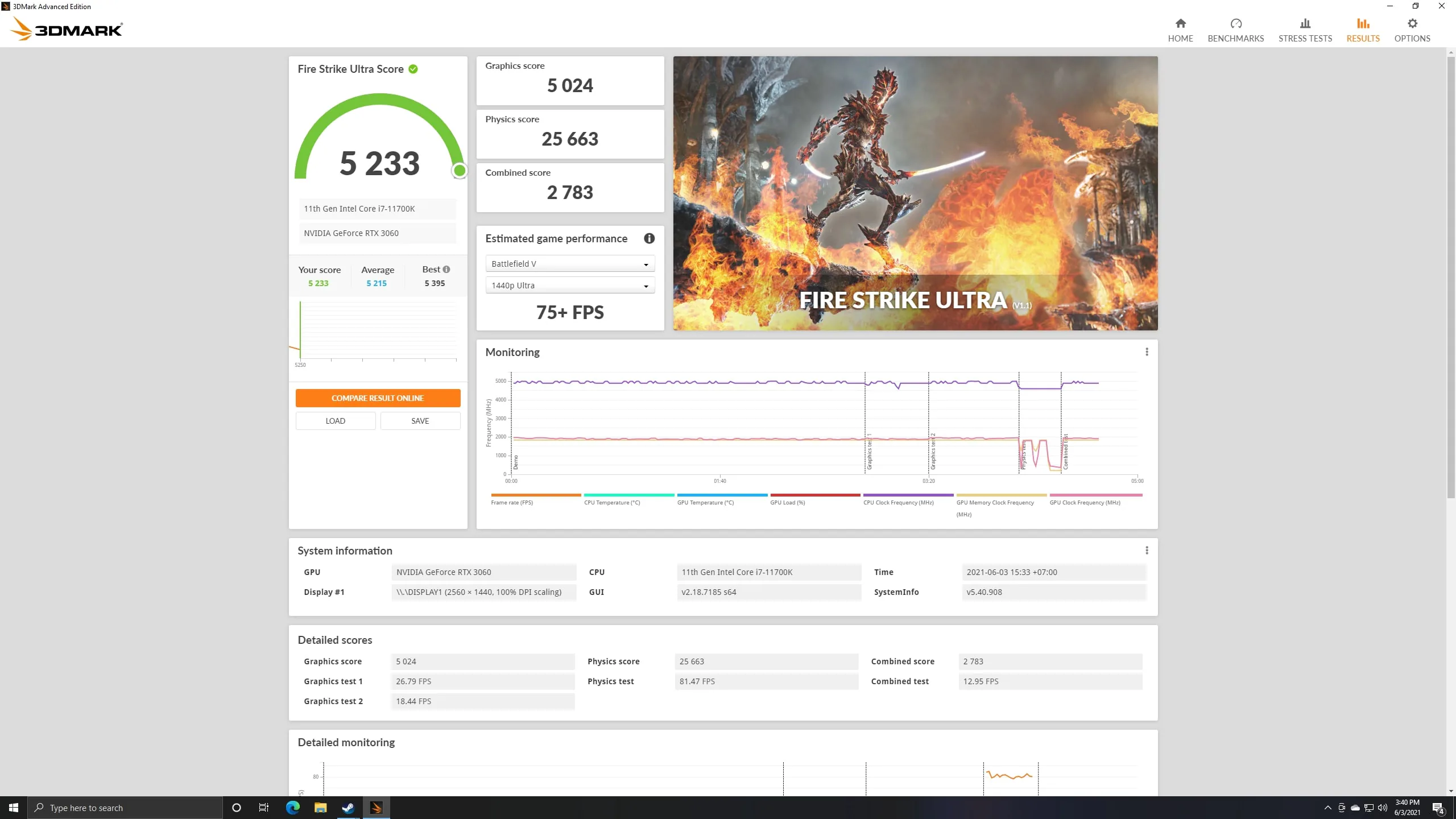 Đánh giá bo mạch chủ MAG B560 TOMAHAWK WIFI cùng với card đồ hoạ GeForce RTX 3060 Ventus 3X 12GB OC từ MSI: Sự kết hợp mạnh mẽ đầy ngọt ngào