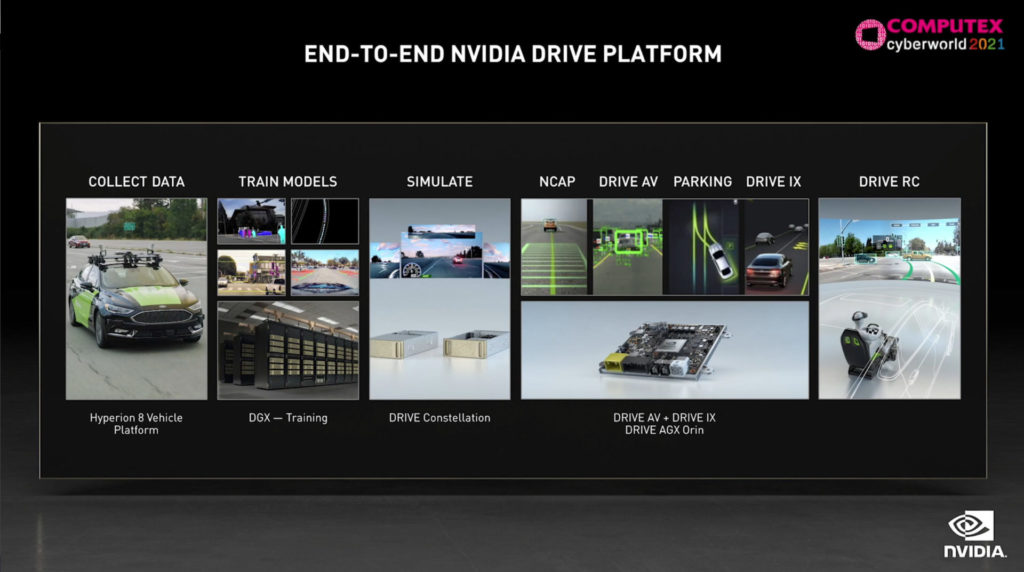 Nền tảng Modular NVIDIA DRIVE tái định hình ngành công nghiệp vận tải trị giá 10 nghìn tỷ USD