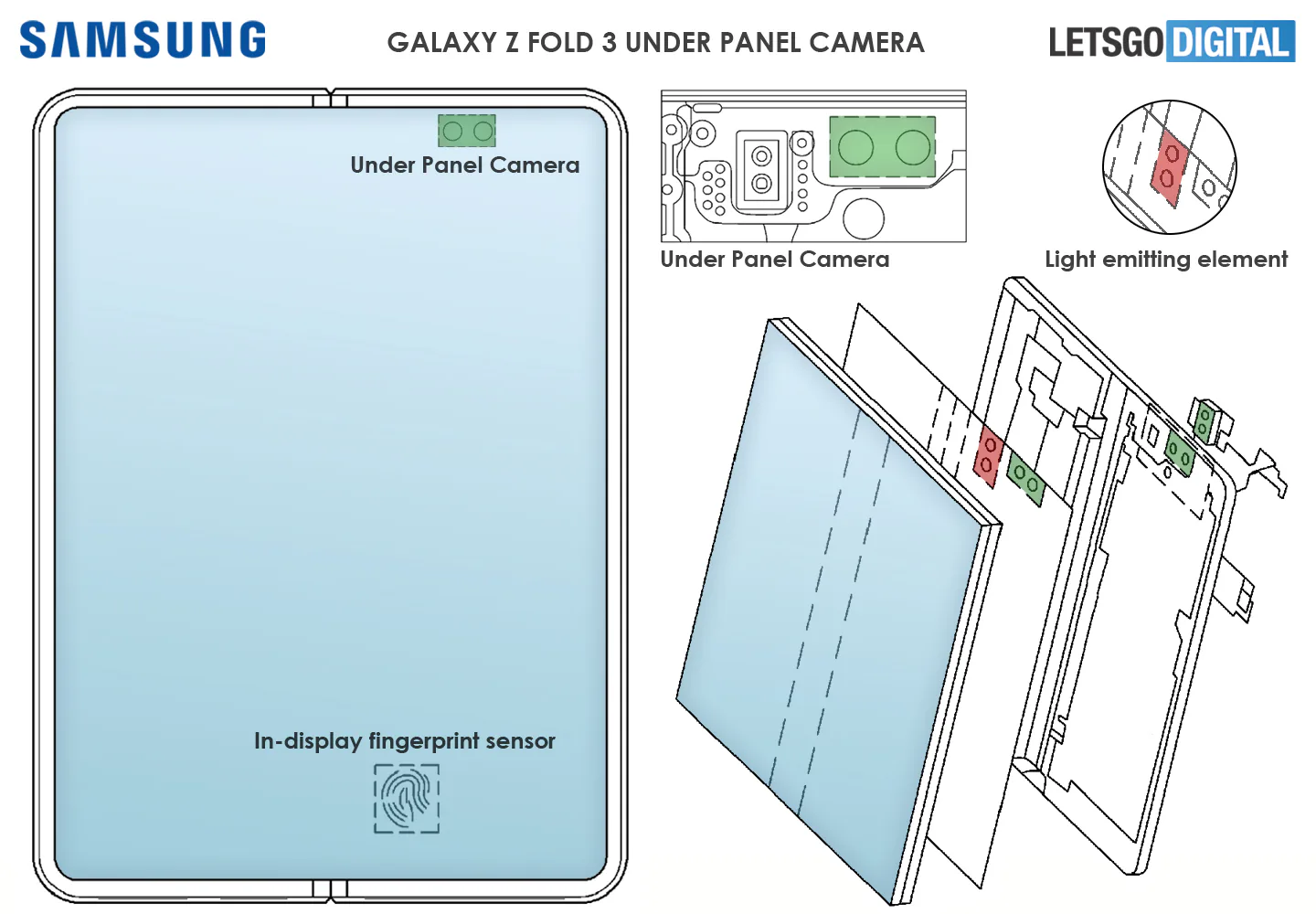 Samsung nộp bằng sáng chế mô tả cách giải quyết giới hạn của hai camera