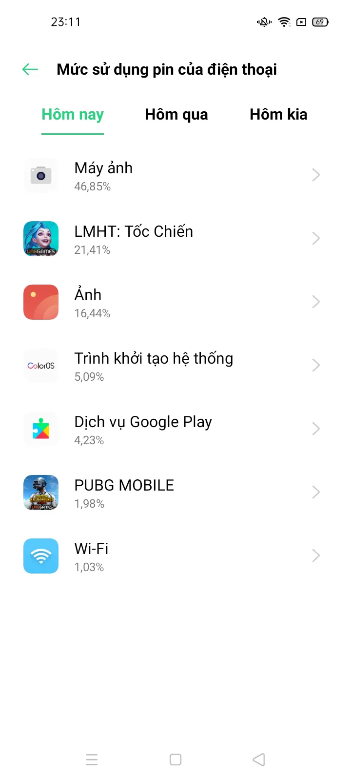 Mở hộp và đánh giá nhanh OPPO A54 6GB: Tân binh đáng chú ý phân phúc tầm trung với pin khủng, thiết kế trẻ trung và camera sành điệu
