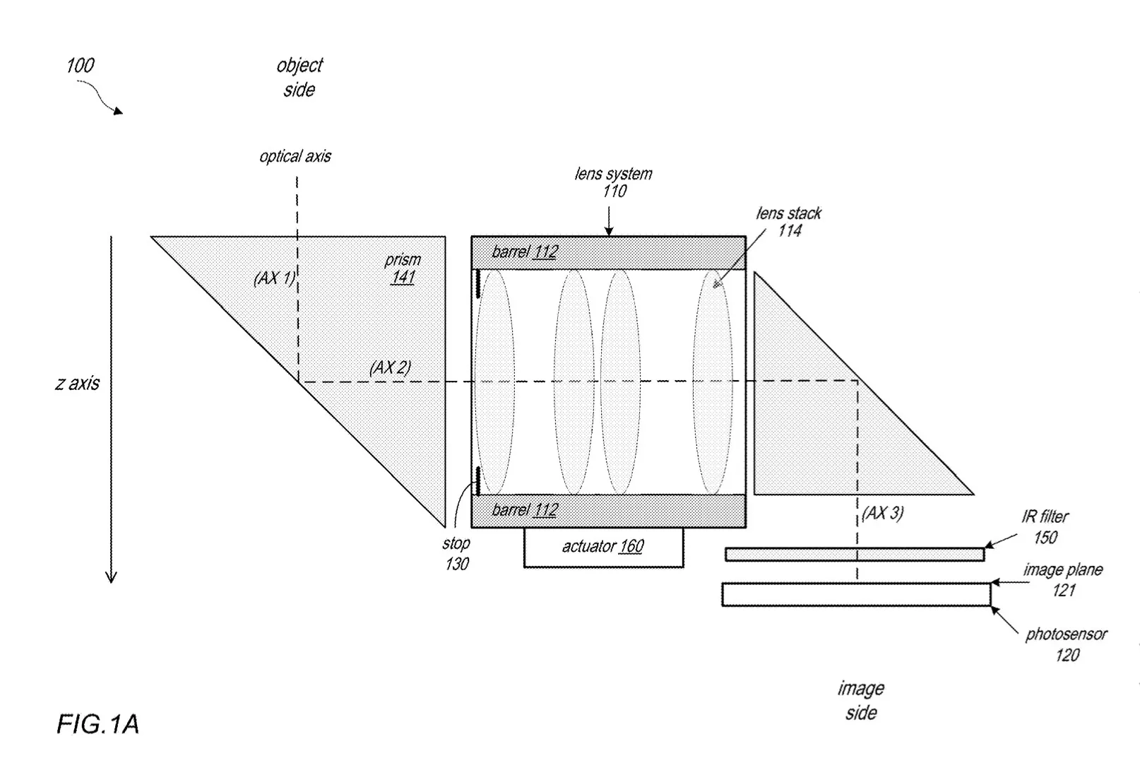 Apple được cấp bằng sáng chế mô-đun camera tiềm vọng có thể zoom quang học 3x cho iPhone