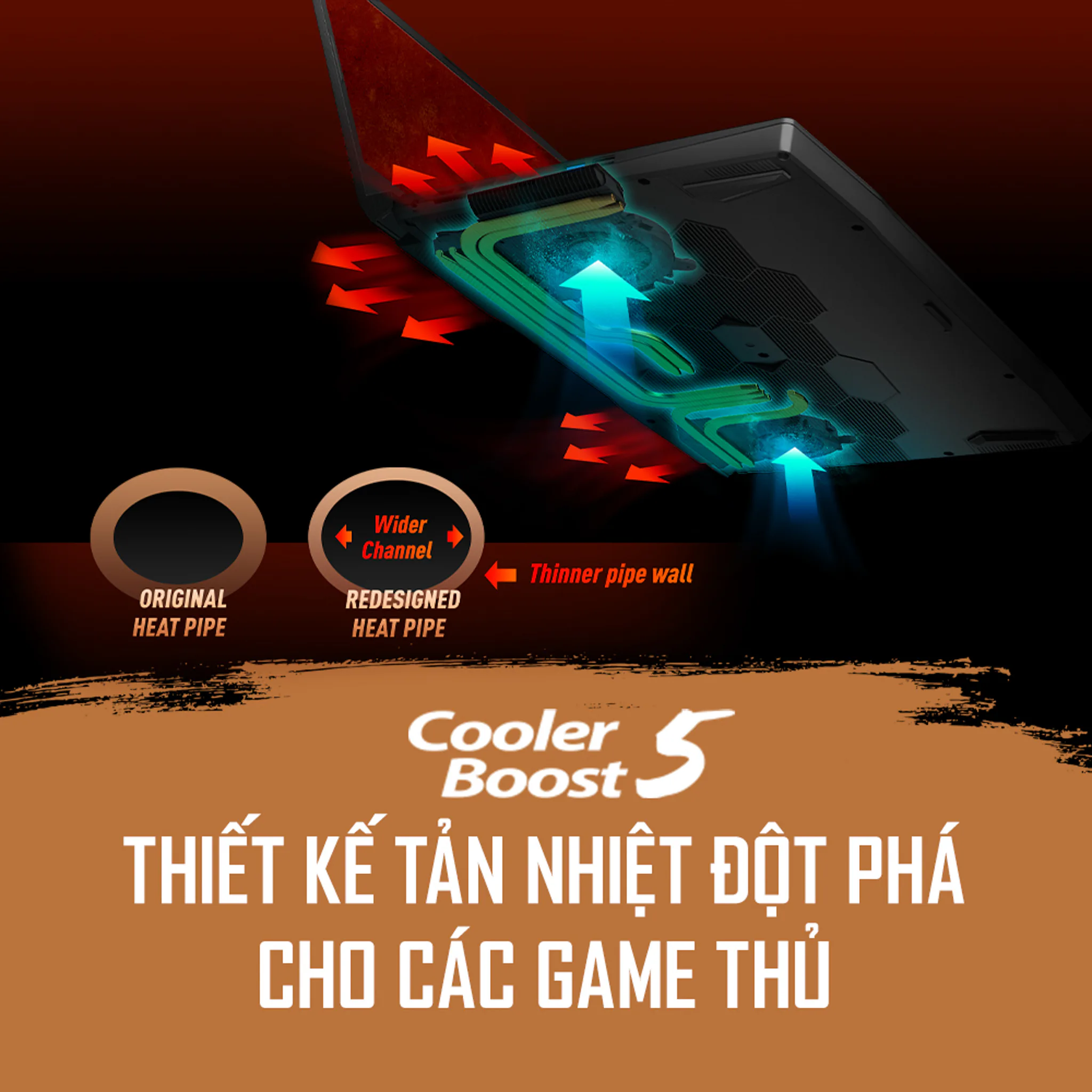 MSIology: Vẻ đẹp công nghệ - Laptop chơi game CPU thế hệ 11 mới, giá từ 30.9 triệu đồng