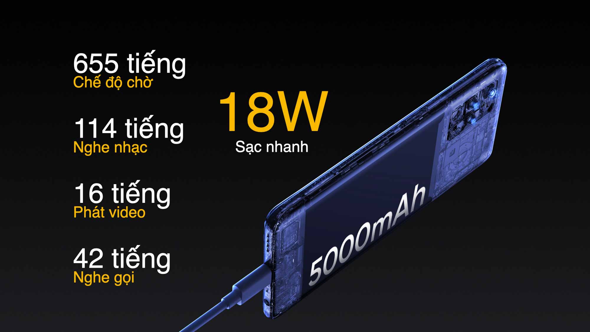 realme 8 5G chính thức ra mắt, mang vi xử lý 5G thế hệ mới với thiết kế sang trọng siêu mỏng nhẹ