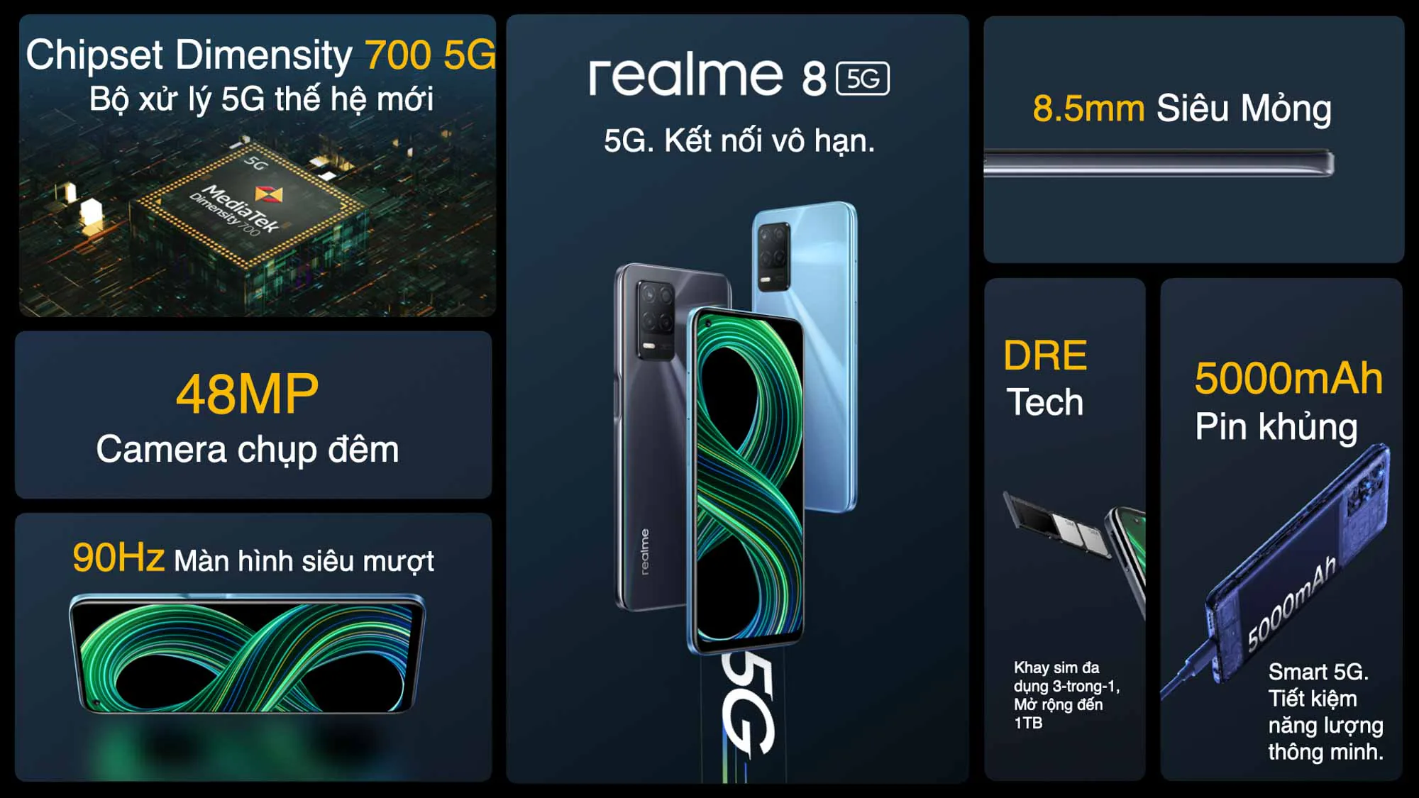 realme 8 5G chính thức ra mắt, mang vi xử lý 5G thế hệ mới với thiết kế sang trọng siêu mỏng nhẹ