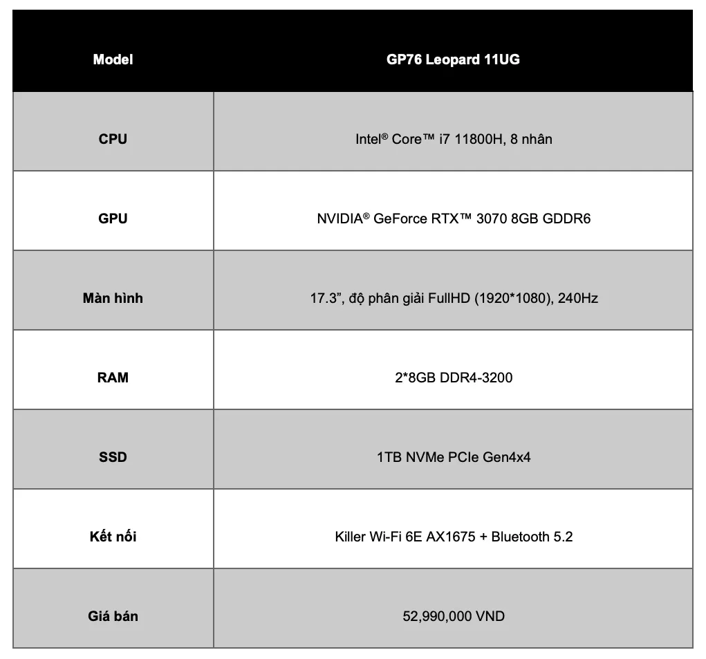 MSIology: Vẻ đẹp công nghệ - Laptop chơi game CPU thế hệ 11 mới, giá từ 30.9 triệu đồng