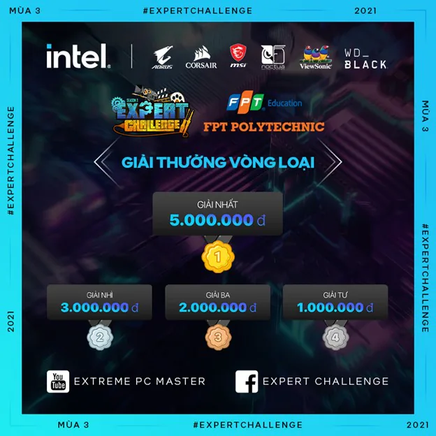 Trường Cao đẳng FPT Polytechnic - Điểm đến tiếp theo của Expert Challenge Mùa 3