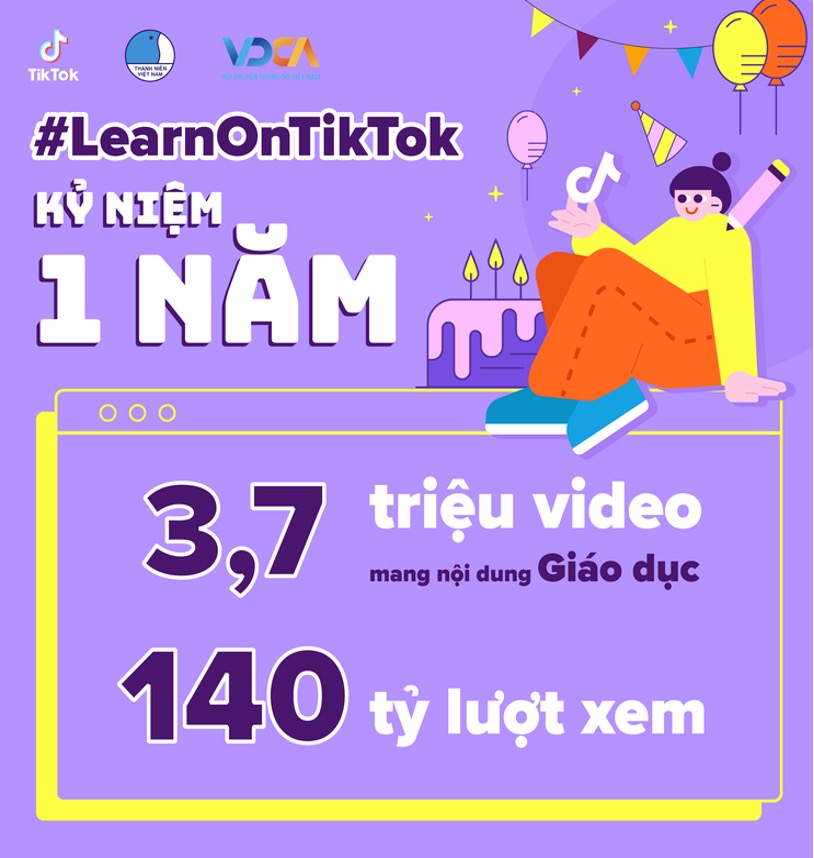 Chiến dịch #LearnOnTikTok – Một năm nhìn lại hành trình lan toả những giá trị giáo dục đến cộng đồng