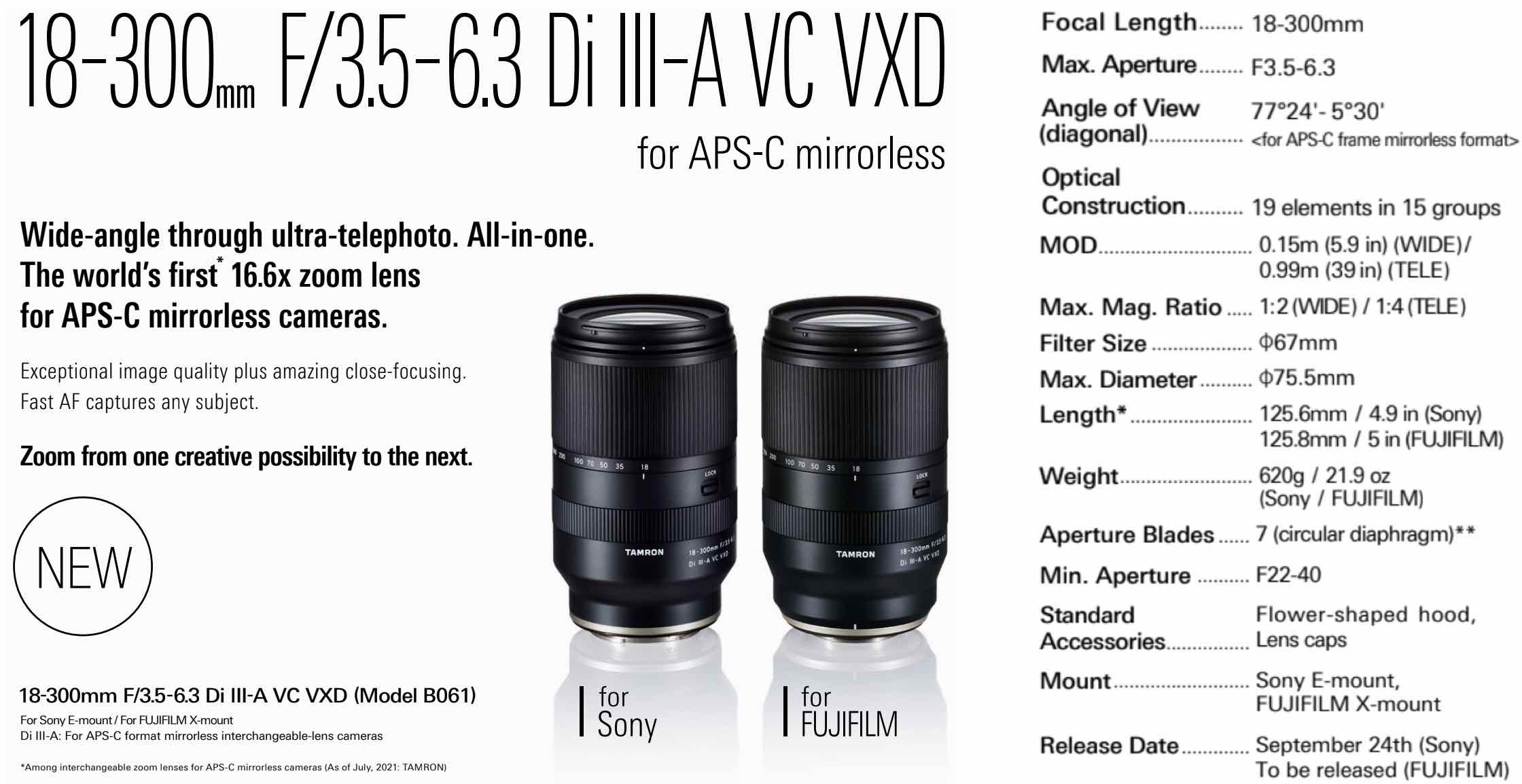 Tamron ra mắt ống kính 18-300mm F3.5-6.3 dành cho máy ảnh APS-C ngàm E của Sony